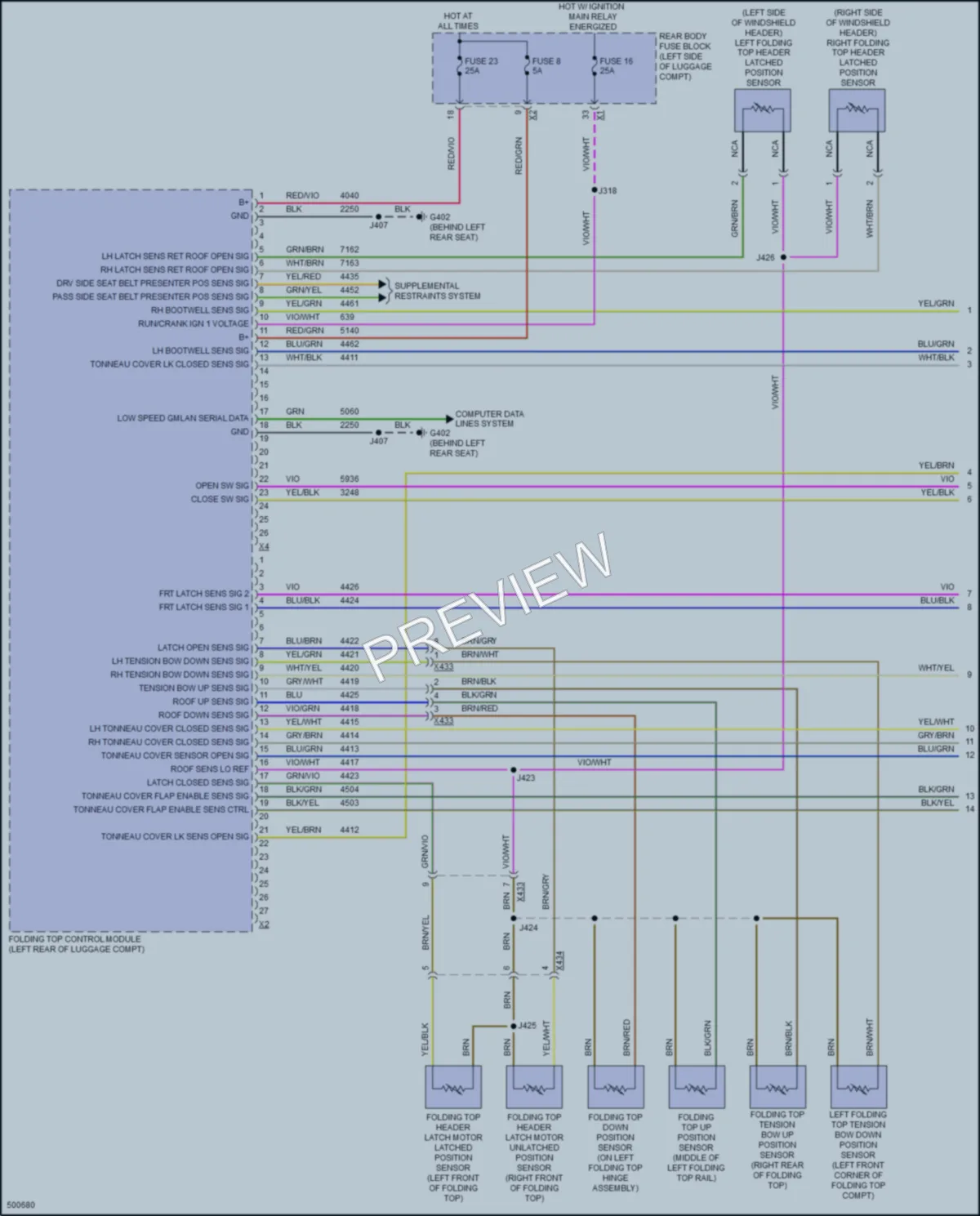 2016 Buick Cascada Power Top Sunroof wiring diagram preview