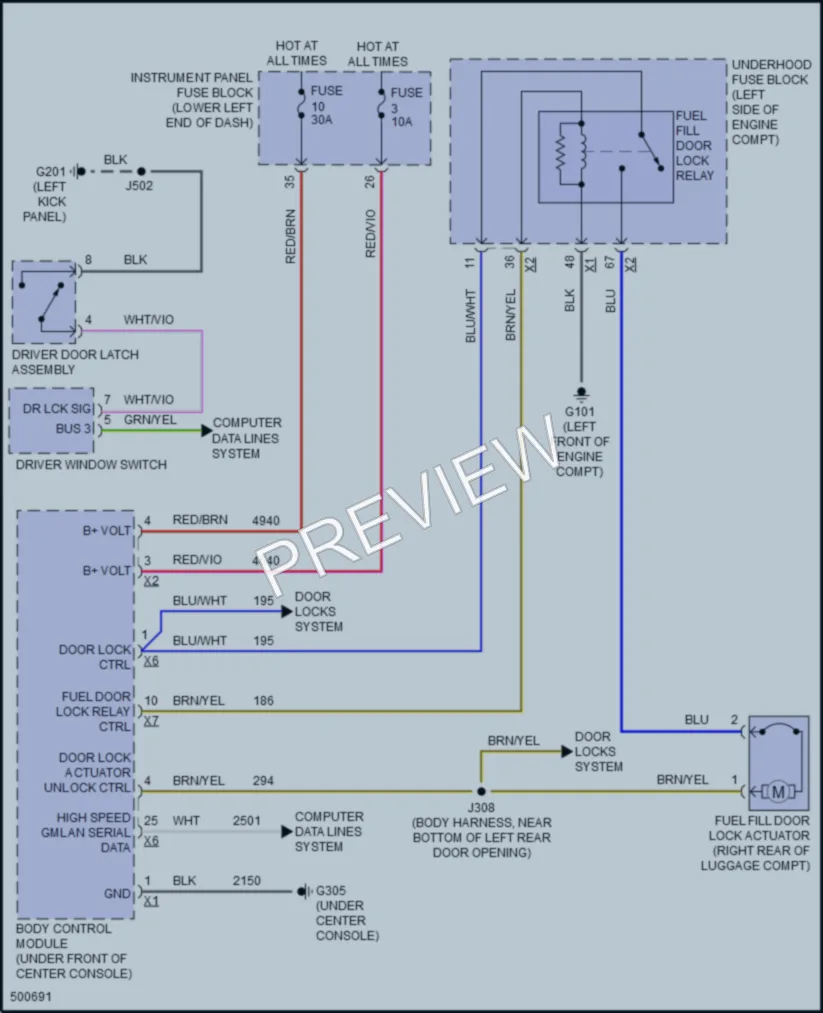 2016 Buick Cascada Trunk Tailgate Fuel Door wiring diagram preview