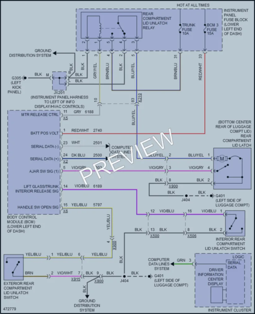 2016 Buick LaCrosse Trunk Tailgate Fuel Door wiring diagram preview