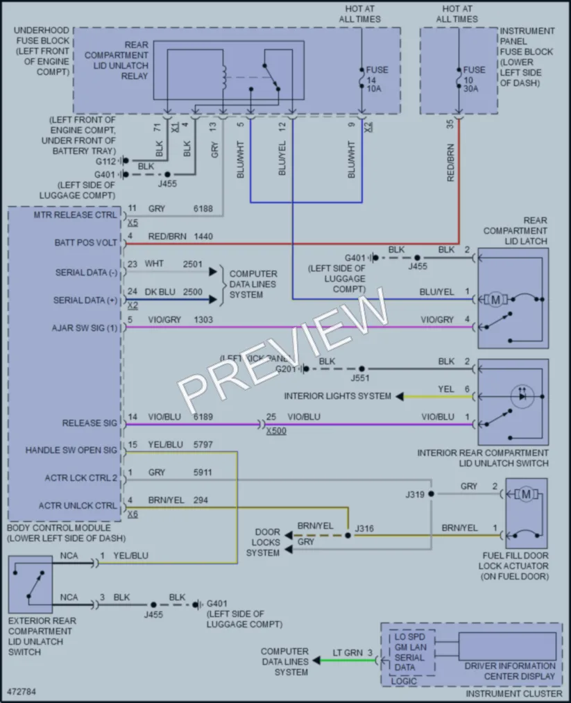 2016 Buick Regal Trunk Tailgate Fuel Door wiring diagram preview