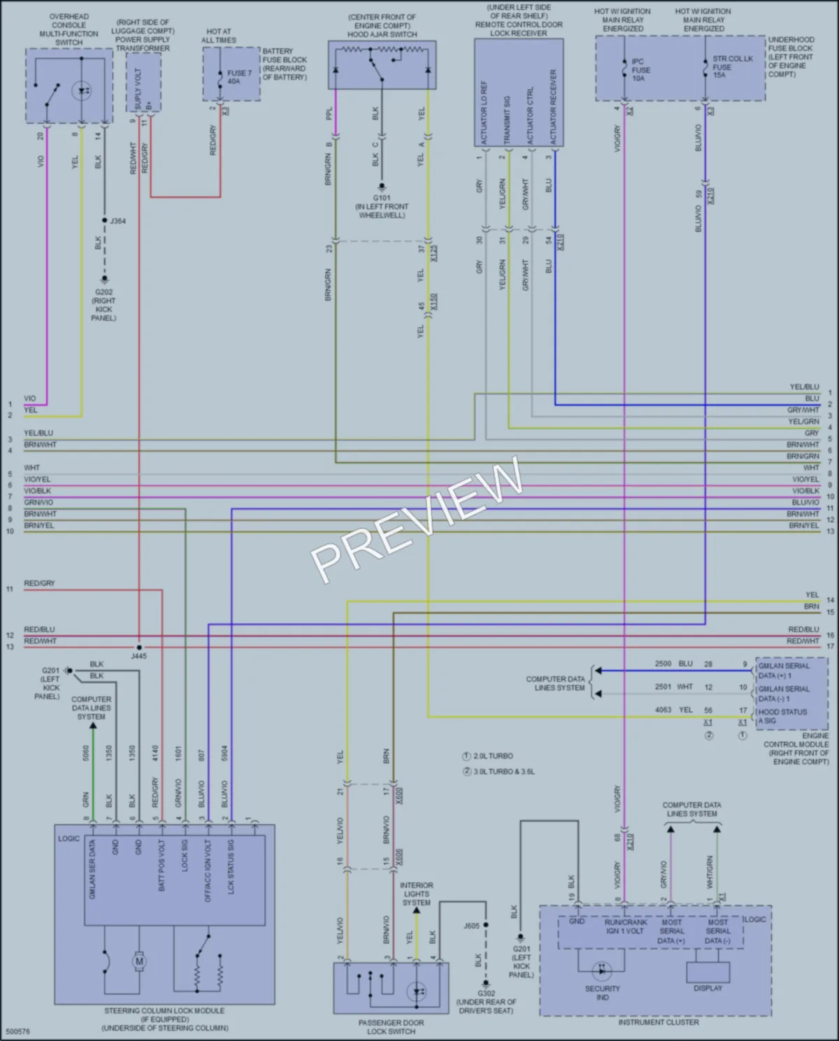 2016 Cadillac CT6 Anti Theft wiring diagram preview
