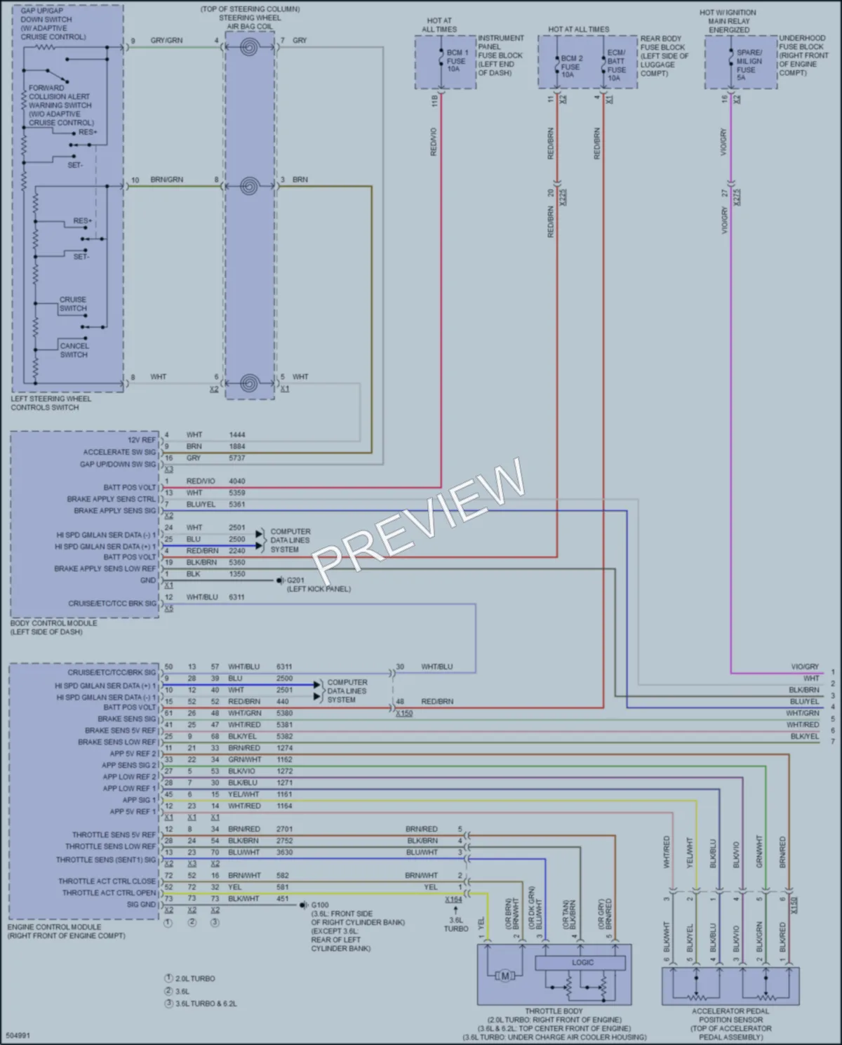 2016 Cadillac CTSV Cruise Control wiring diagram preview