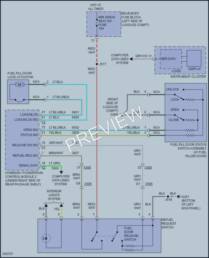 2016 Cadillac ELR Trunk Tailgate Fuel Door wiring diagram preview