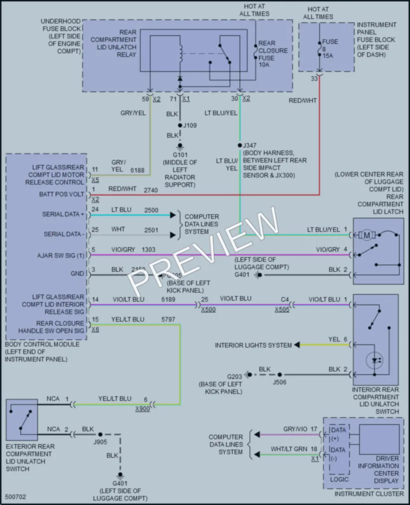 2016 Cadillac XTS Trunk Tailgate Fuel Door wiring diagram preview