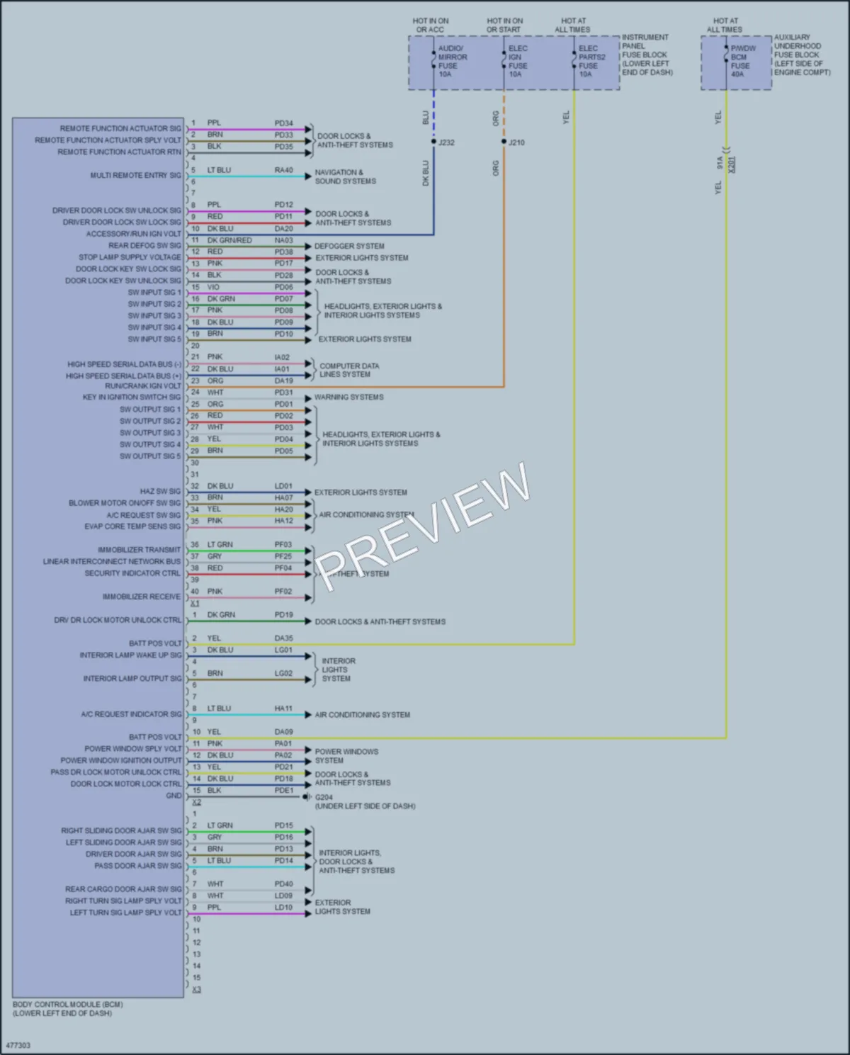 2016 Chevrolet CityExpress Body Control Modules wiring diagram preview