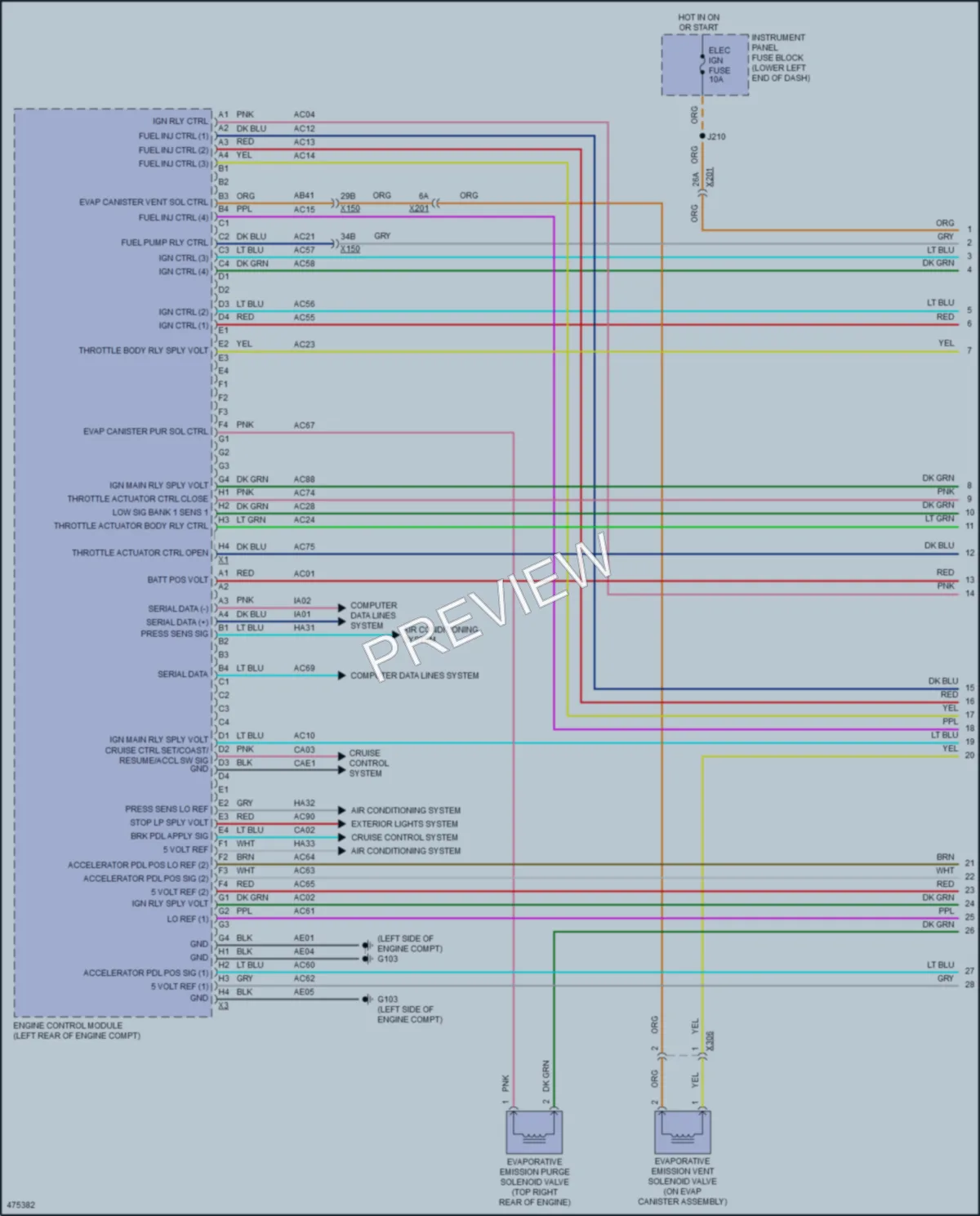 2016 Chevrolet CityExpress Engine Performance wiring diagram preview
