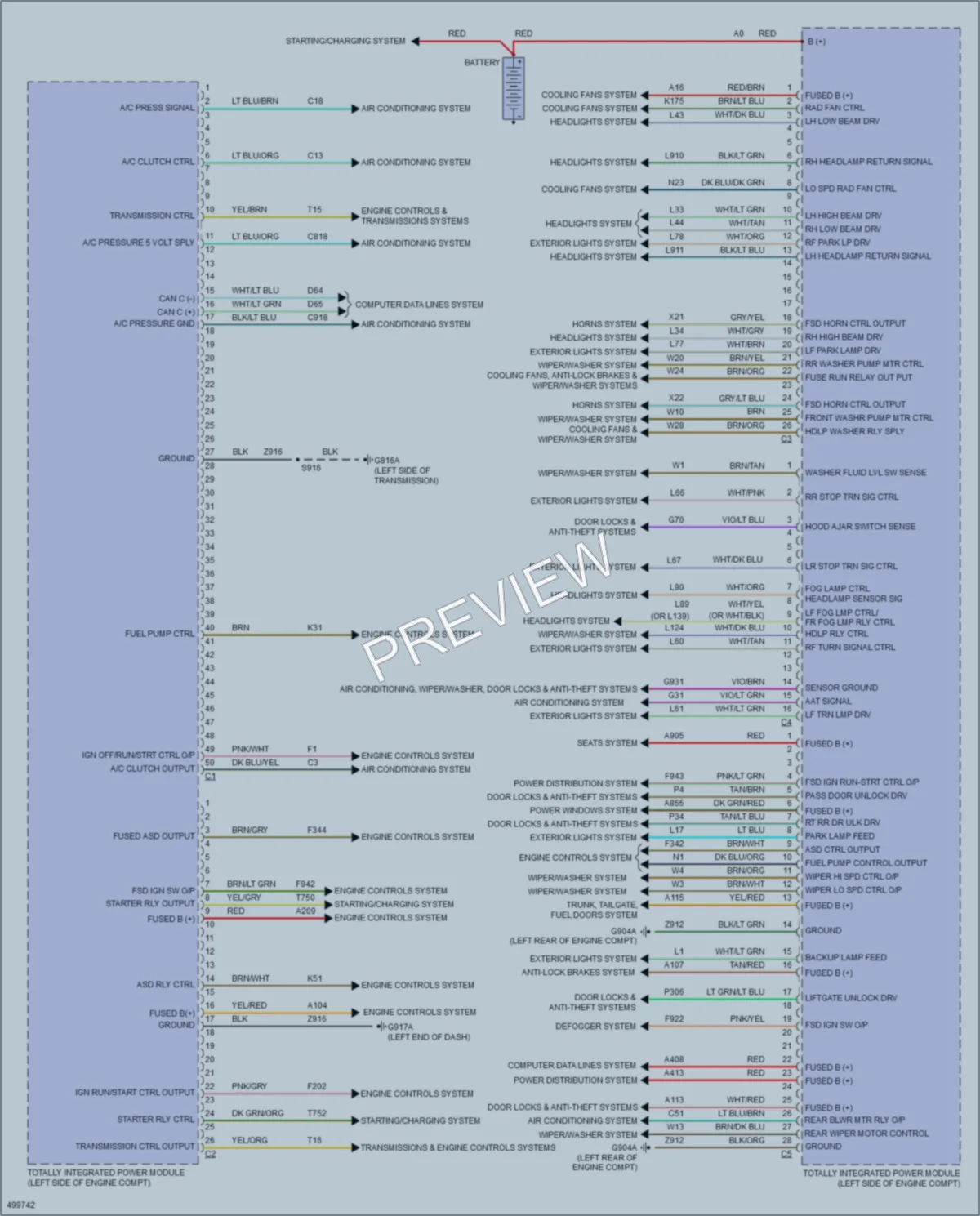 2016 Dodge GrandCaravan Body Control Modules wiring diagram preview