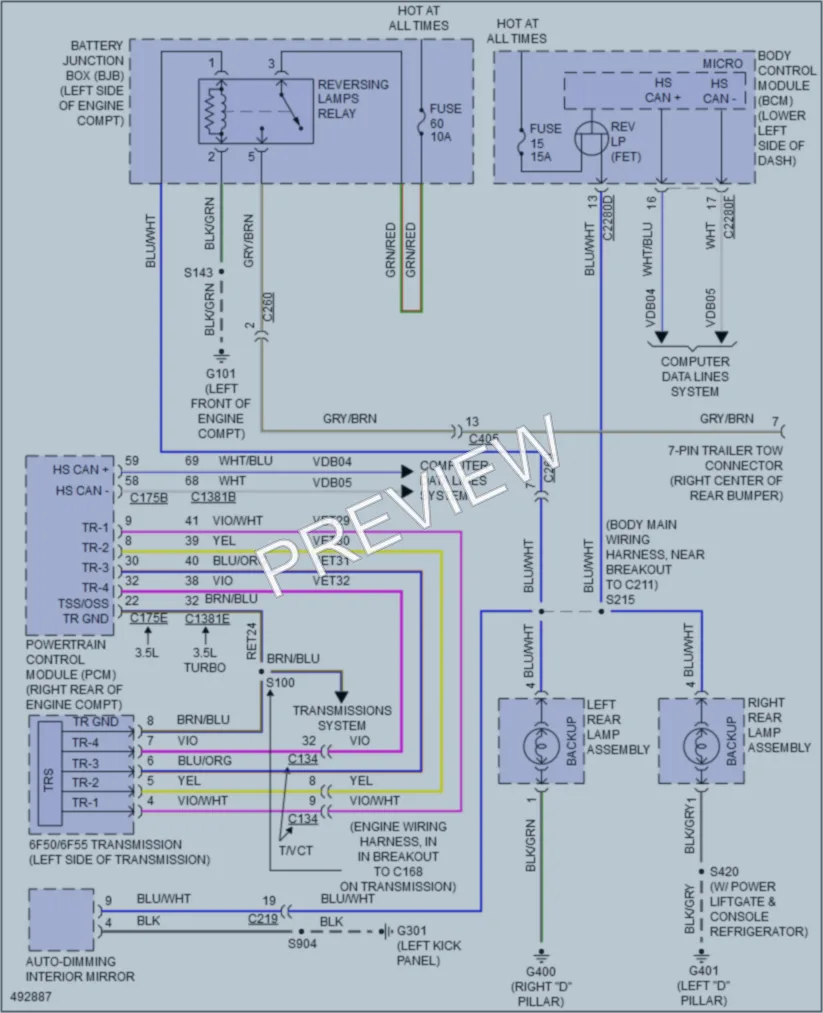 2016 Ford Flex Exterior Lights wiring diagram preview