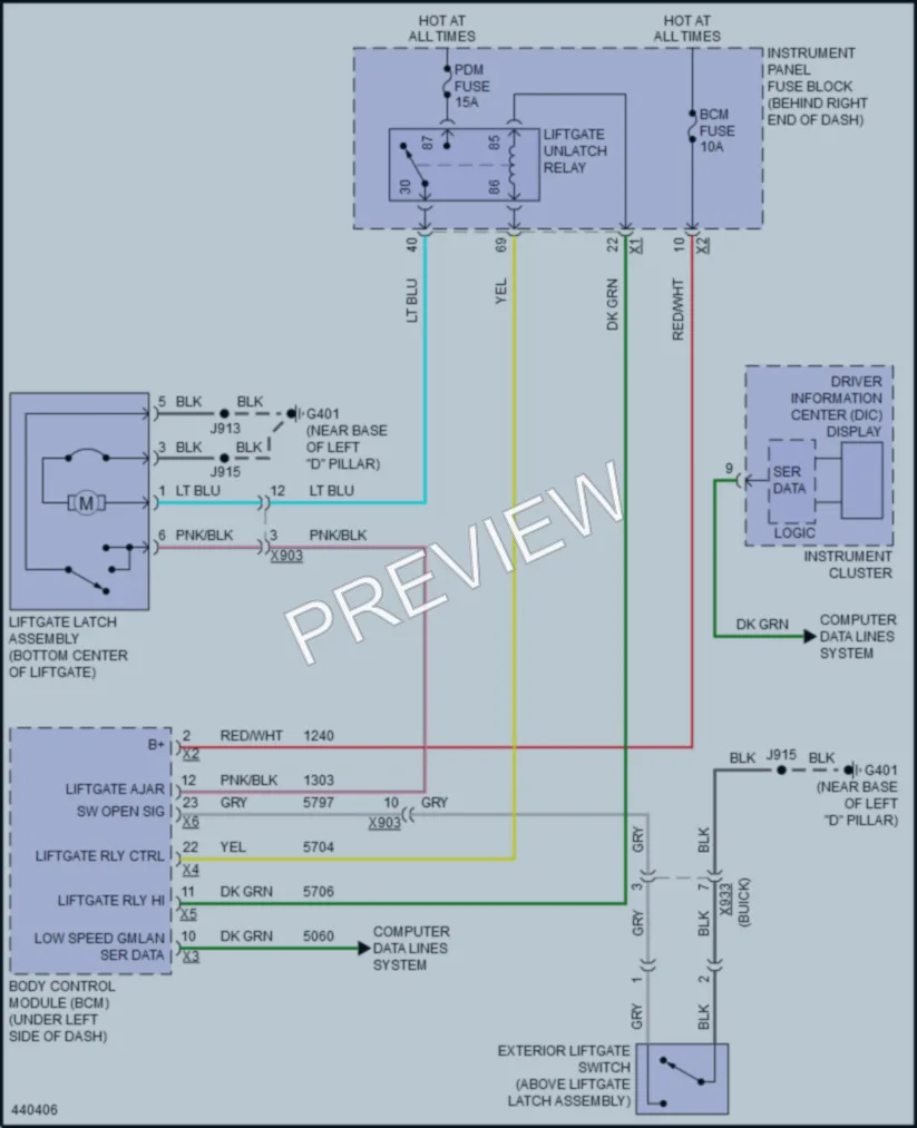 2016 GMC Acadia Trunk Tailgate Fuel Door wiring diagram preview