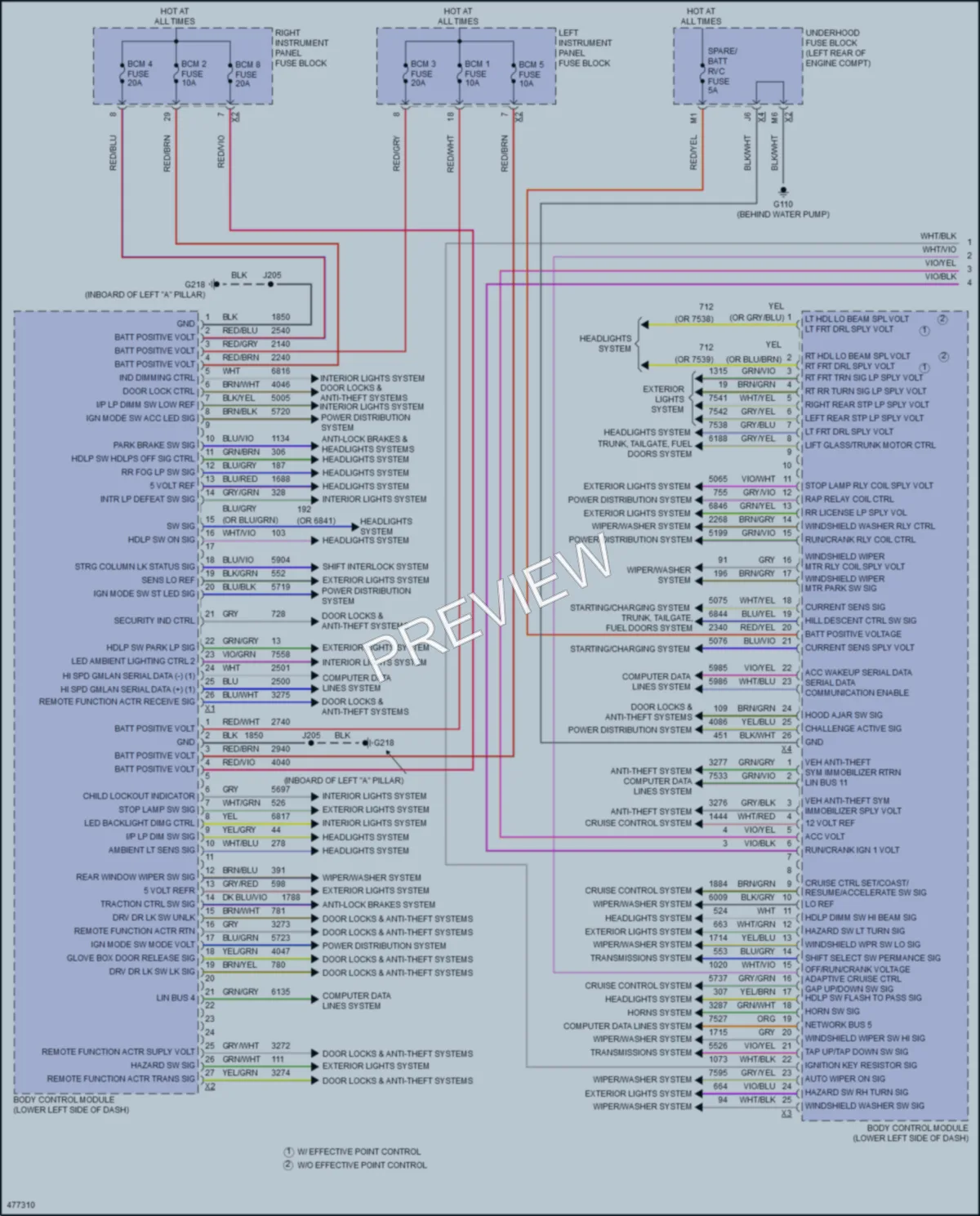 2016 GMC YukonXLDenali Body Control Modules wiring diagram preview