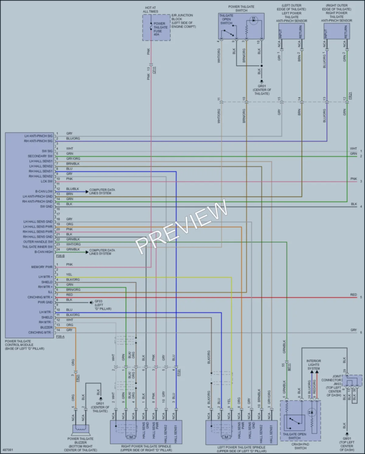 2016 Hyundai Tucson Trunk Tailgate Fuel Door wiring diagram preview