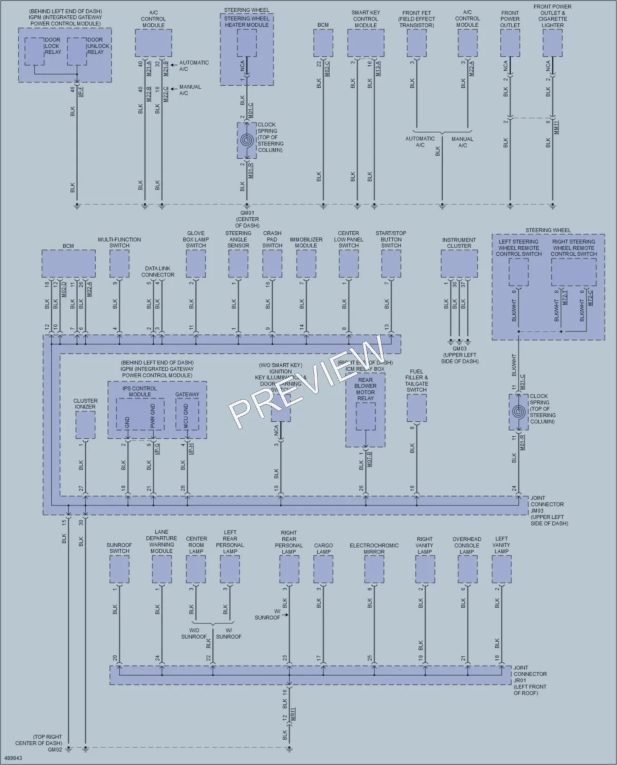 2016 Kia Sorento Ground Distribution wiring diagram preview