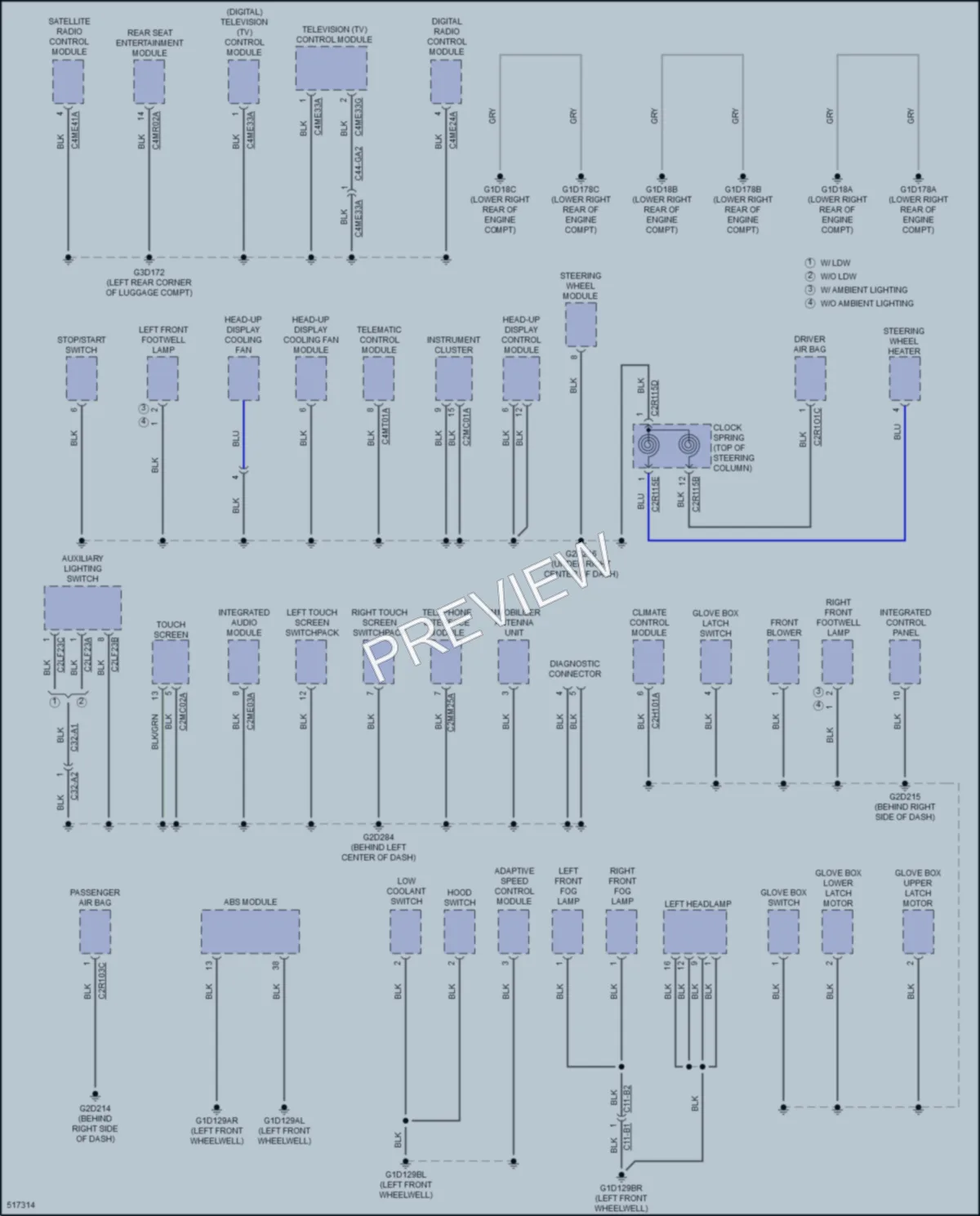 2016 LandRover RangeRover Ground Distribution wiring diagram preview