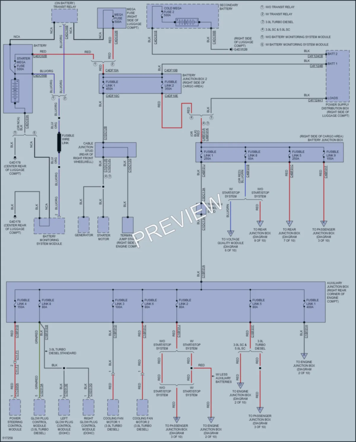 2016 LandRover RangeRover Power Distribution wiring diagram preview