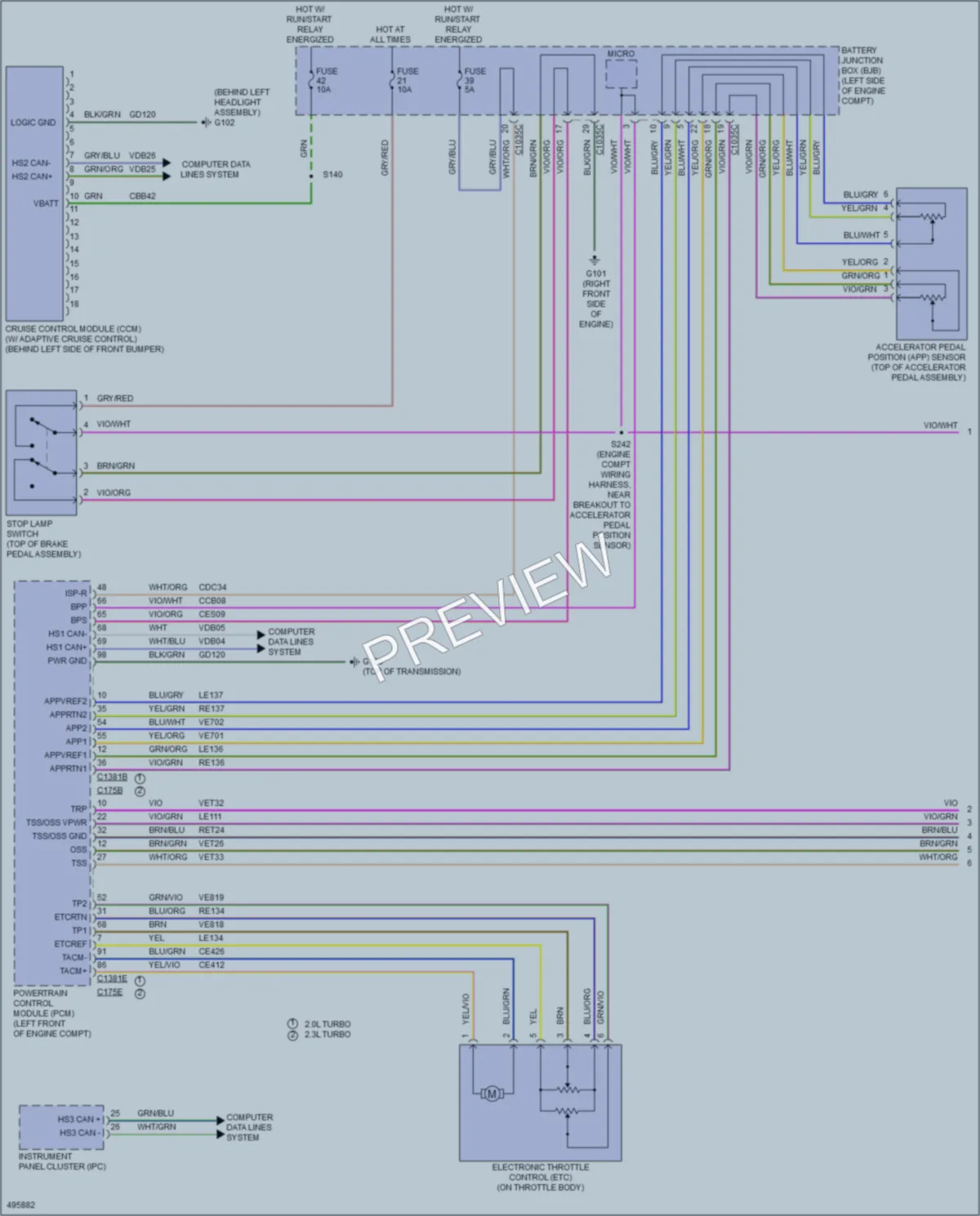 2016 Lincoln MKC Cruise Control wiring diagram preview