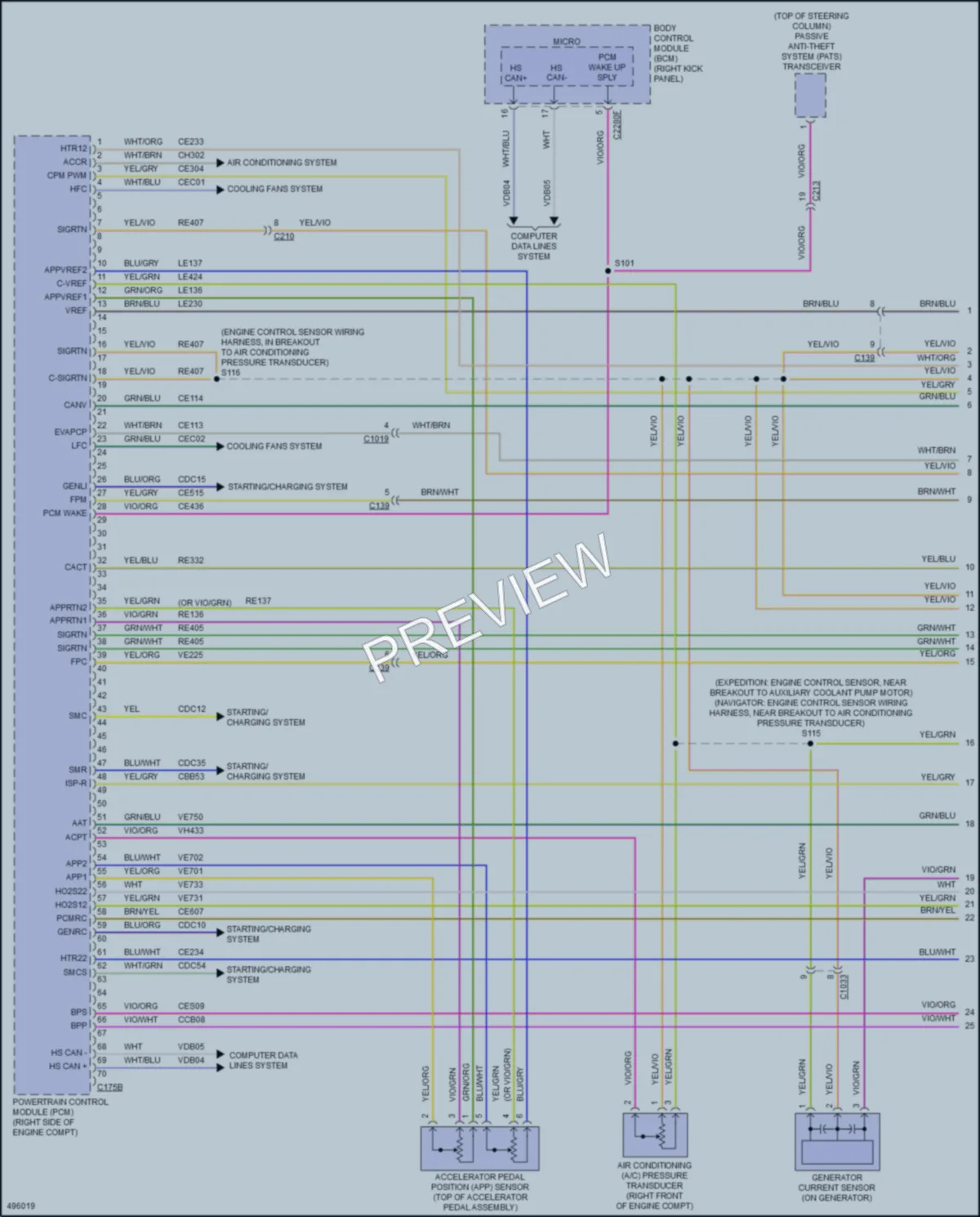 2016 Lincoln NavigatorL Engine Performance wiring diagram preview