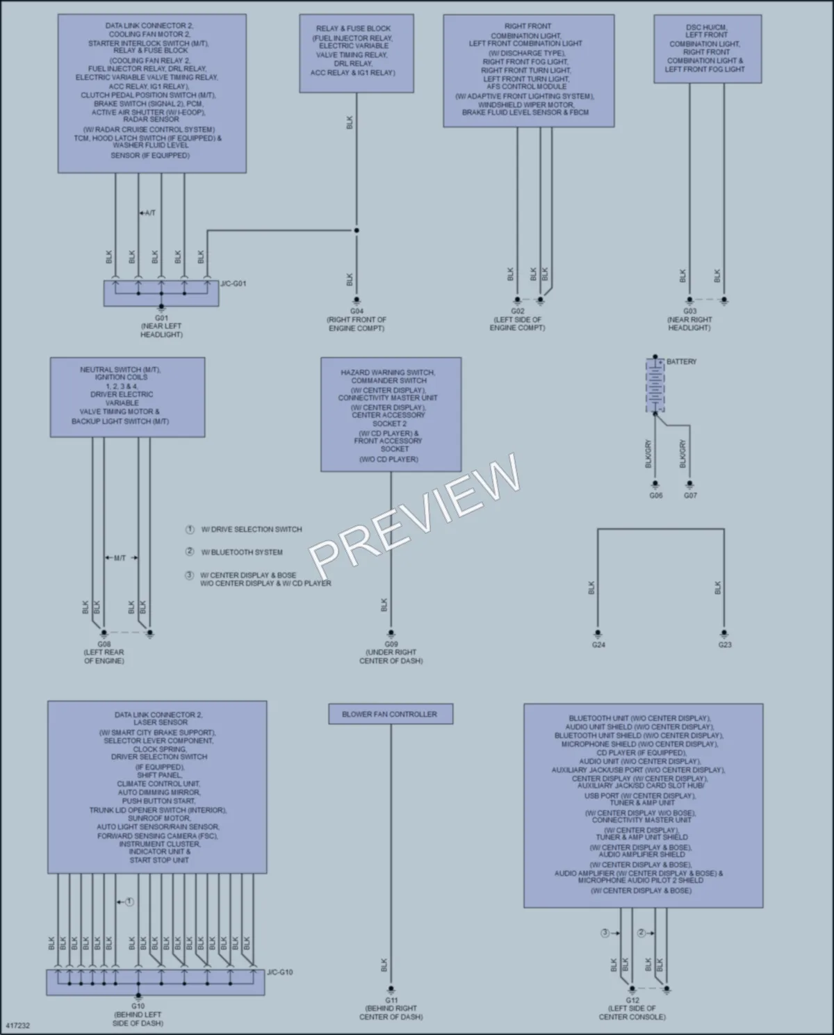 2016 Mazda 3 Ground Distribution wiring diagram preview