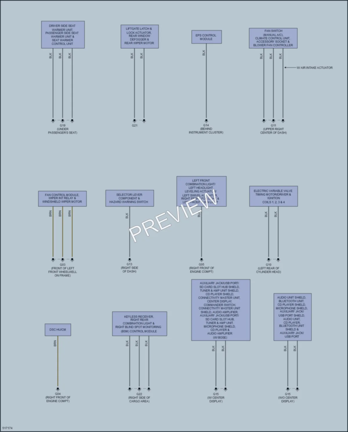 2016 Mazda CX3 Ground Distribution wiring diagram preview