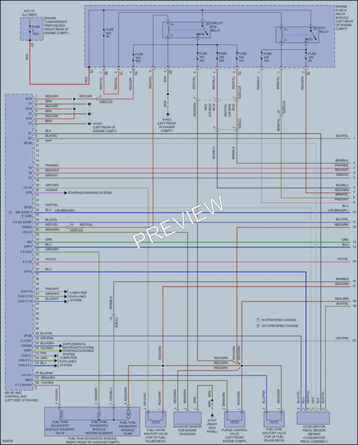 2016 MercedesBenz C300 Engine Performance wiring diagram preview