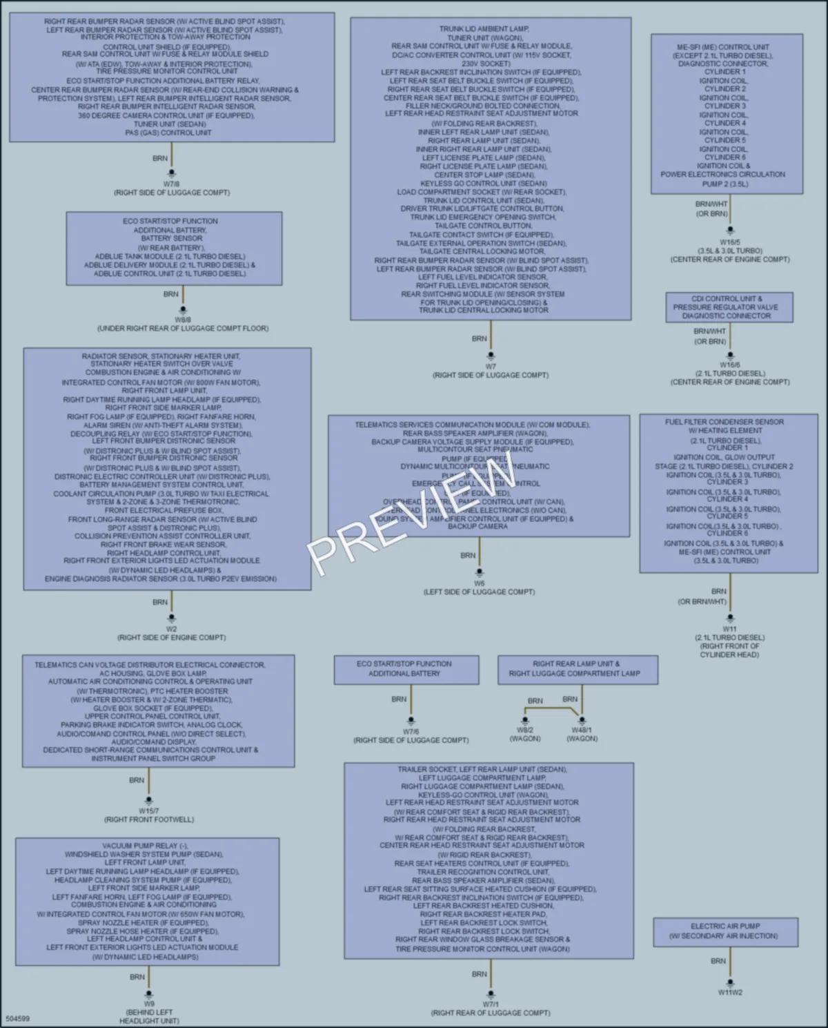 2016 MercedesBenz E250BLUETEC Ground Distribution wiring diagram preview