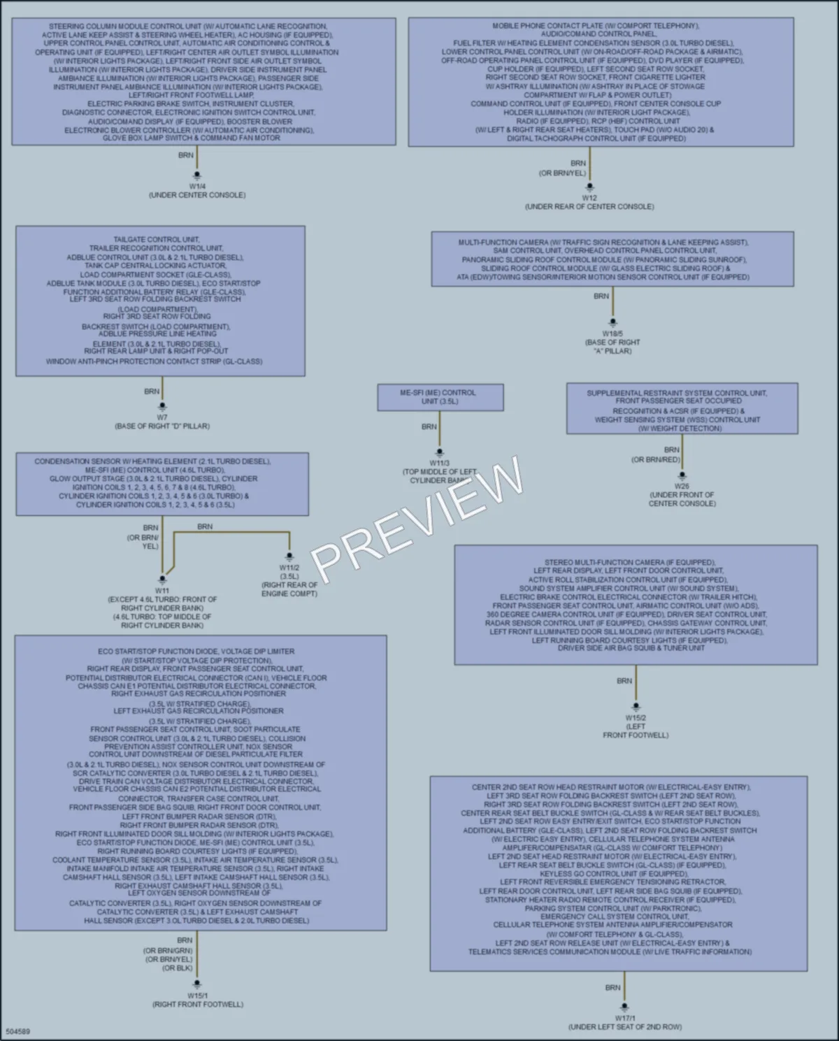 2016 MercedesBenz GL450 Ground Distribution wiring diagram preview