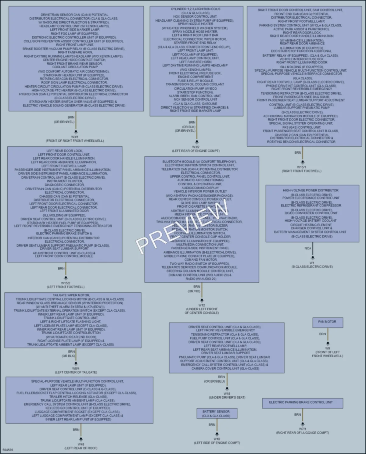 2016 MercedesBenz GLA250 Ground Distribution wiring diagram preview