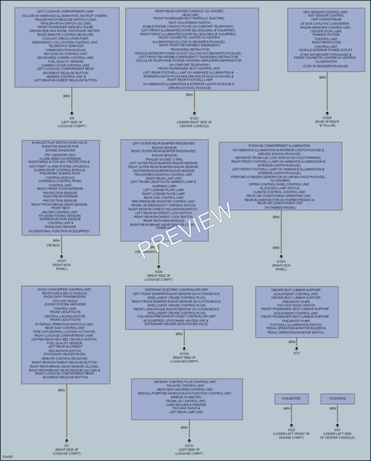 2016 MercedesBenz GLC300 Ground Distribution wiring diagram preview