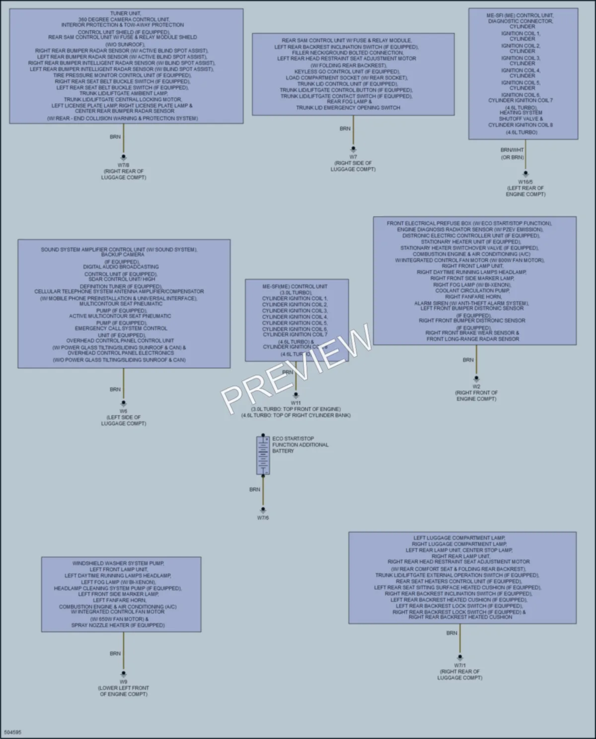2016 MercedesBenz S400 Ground Distribution wiring diagram preview