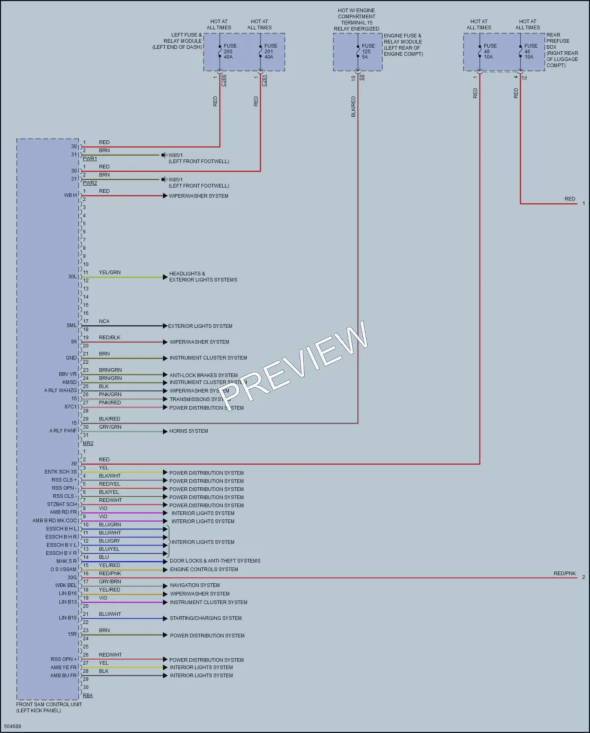 2016 MercedesBenz S550e Body Control Modules wiring diagram preview