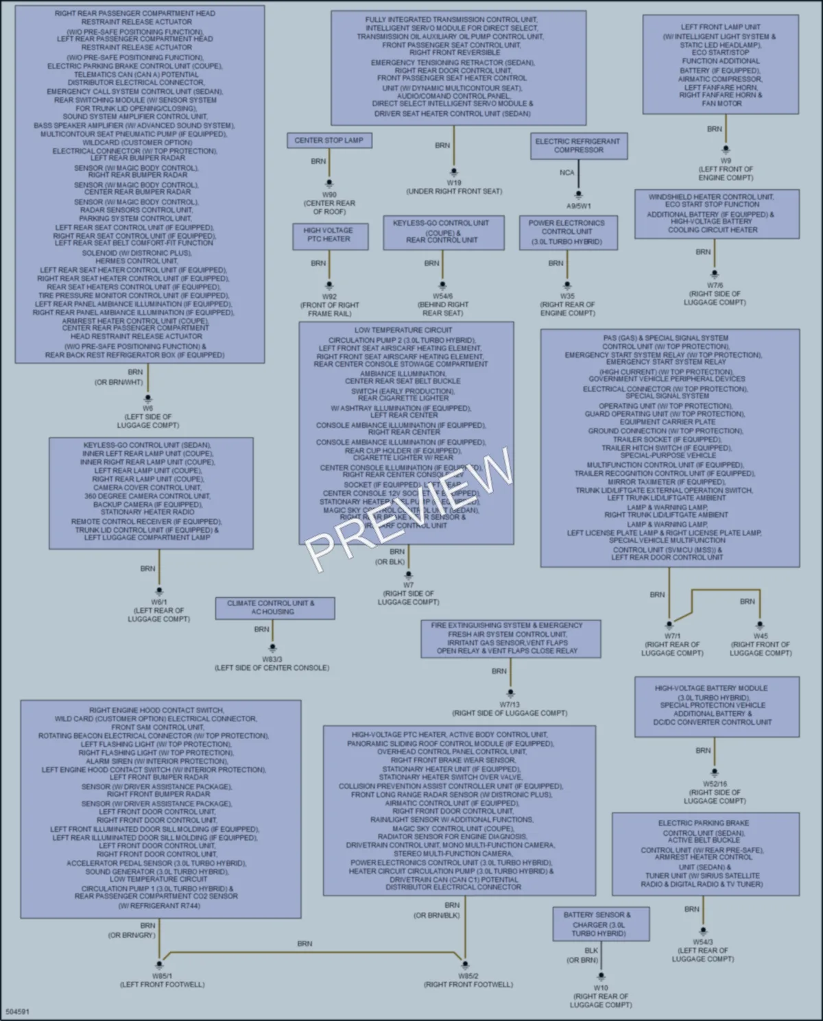 2016 MercedesBenz S550e Ground Distribution wiring diagram preview