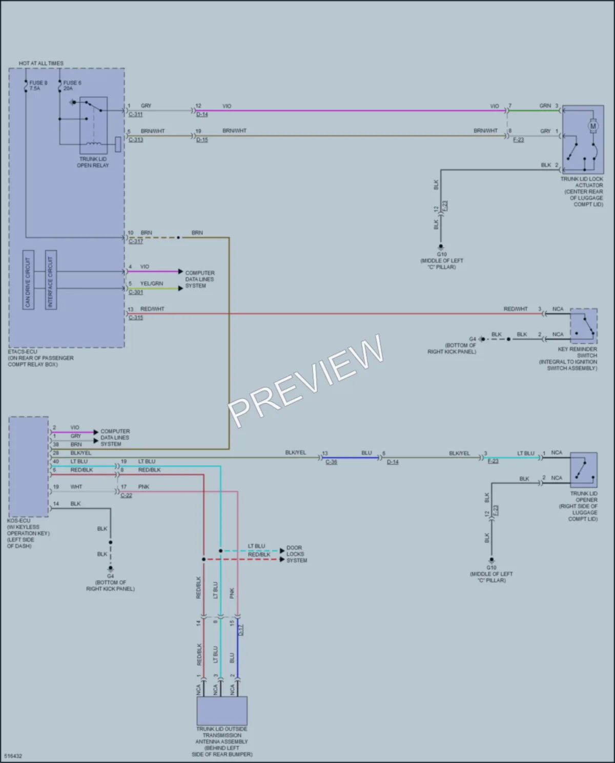 2016 Mitsubishi Lancer Trunk Tailgate Fuel Door wiring diagram preview