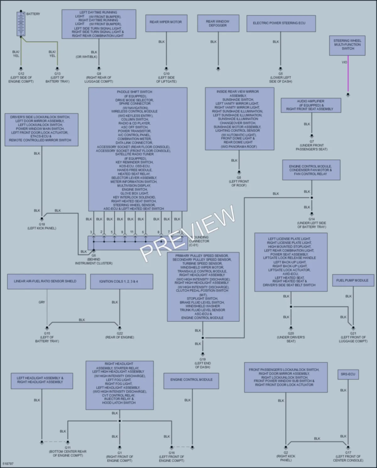 2016 Mitsubishi OutlanderSport Ground Distribution wiring diagram preview