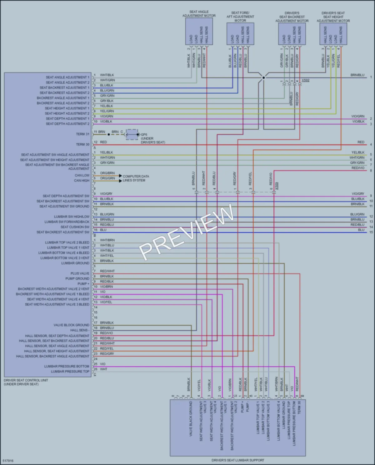2016 Porsche 911 Memory Systems wiring diagram preview
