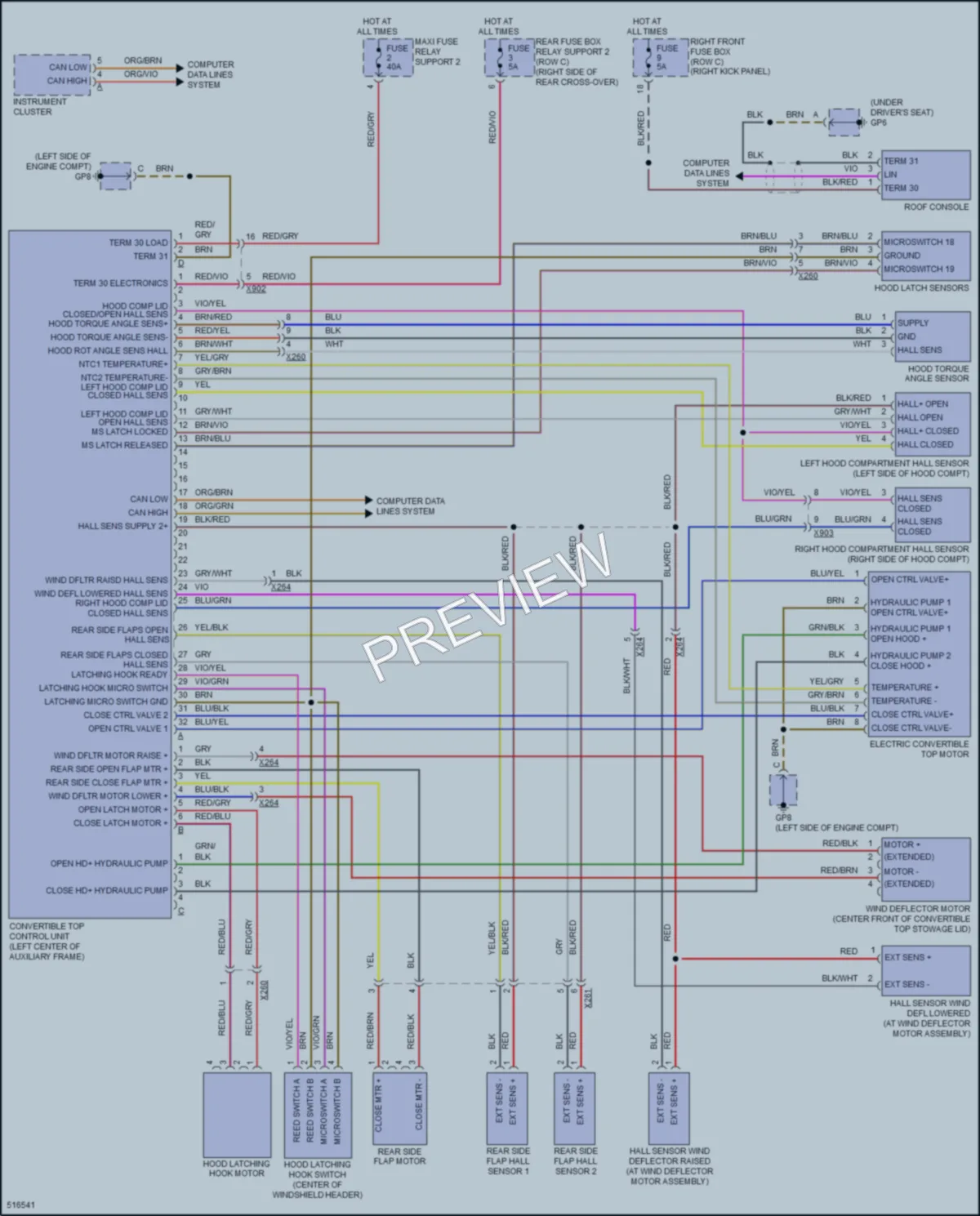 2016 Porsche 911 Power Top Sunroof wiring diagram preview