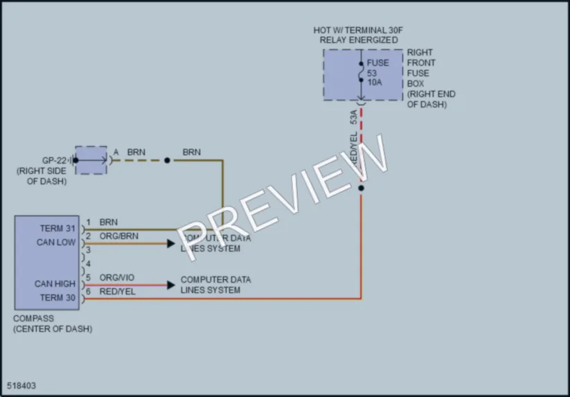 2016 Porsche Cayenne Instrument Cluster wiring diagram preview