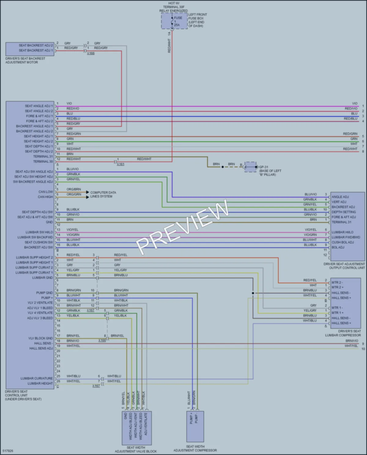 2016 Porsche Cayenne Memory Systems wiring diagram preview