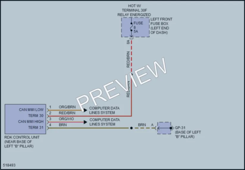 2016 Porsche Cayenne Warning Systems wiring diagram preview