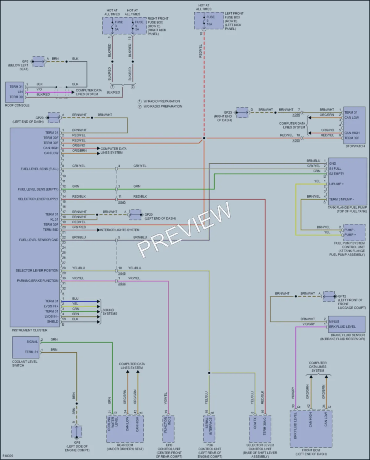 2016 Porsche Cayman Instrument Cluster wiring diagram preview