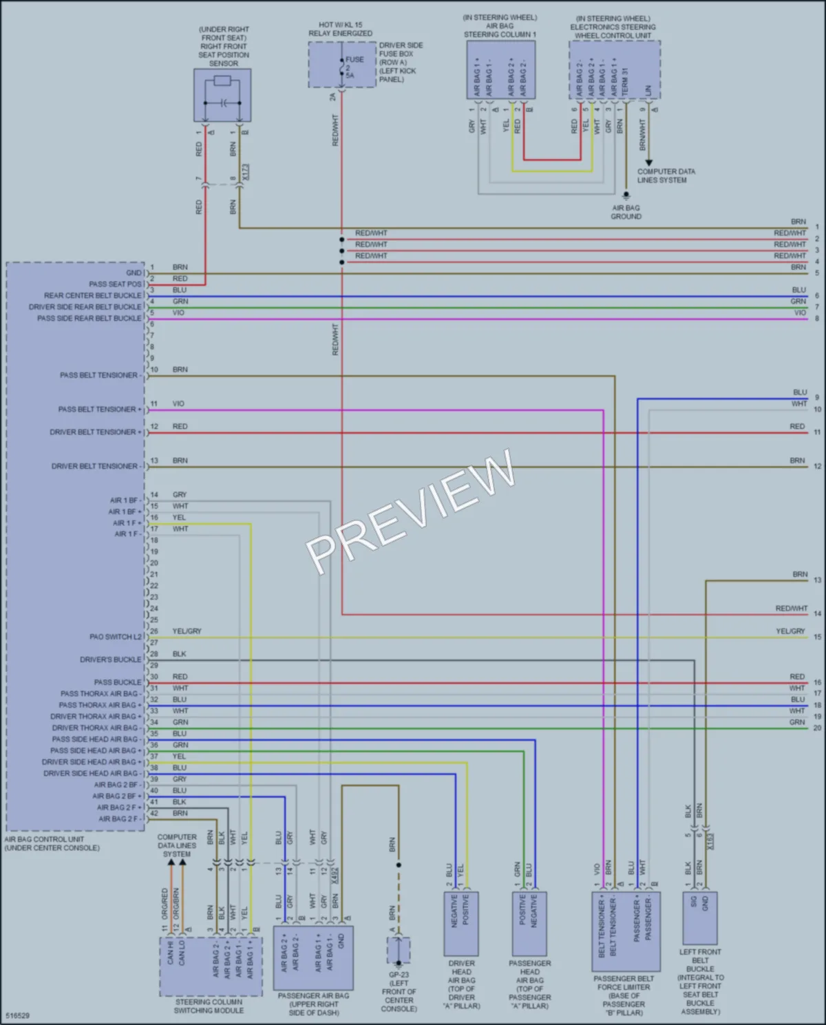 2016 Porsche Macan Supplemental Restraints wiring diagram preview