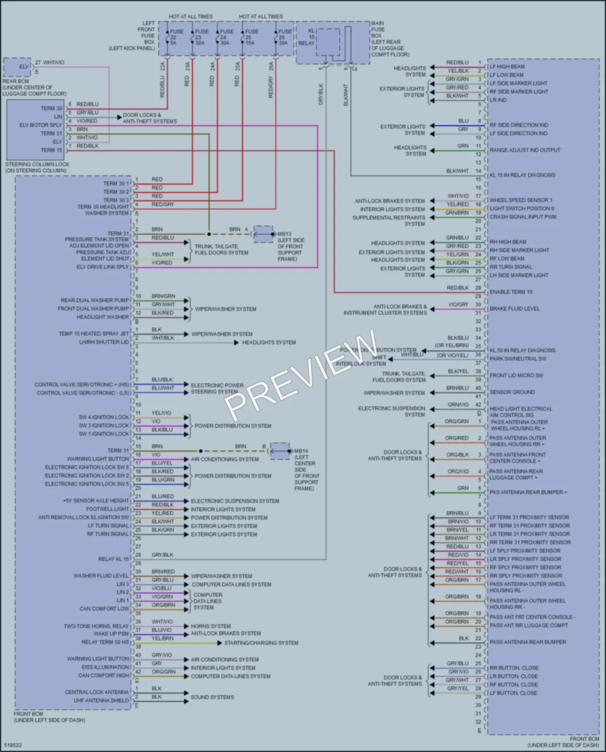 2016 Porsche Panamera Body Control Modules wiring diagram preview