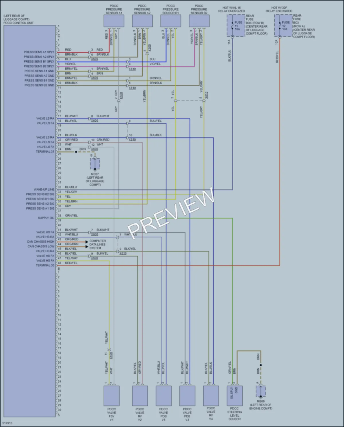 2016 Porsche Panamera Electronic Suspension wiring diagram preview