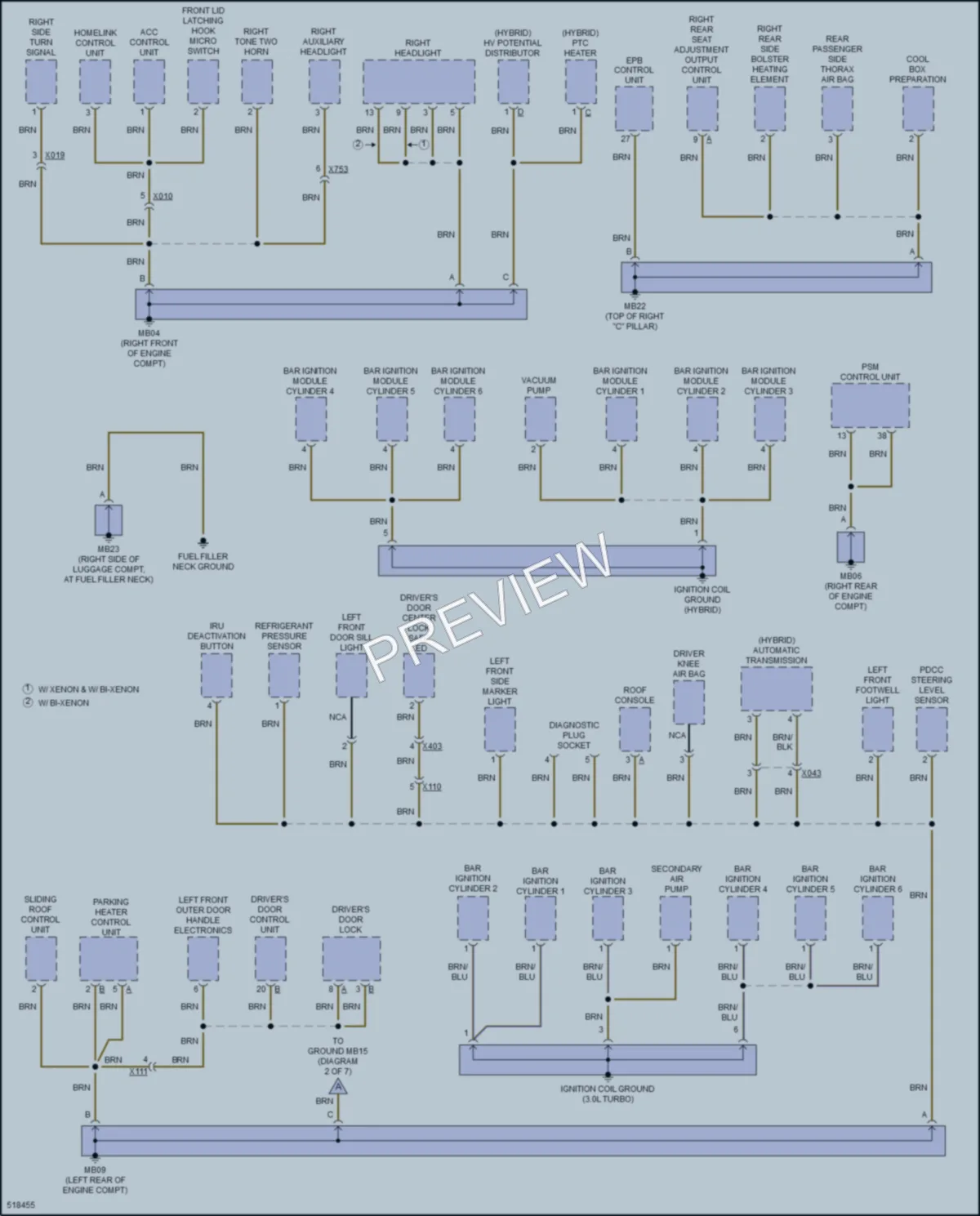 2016 Porsche Panamera Ground Distribution wiring diagram preview