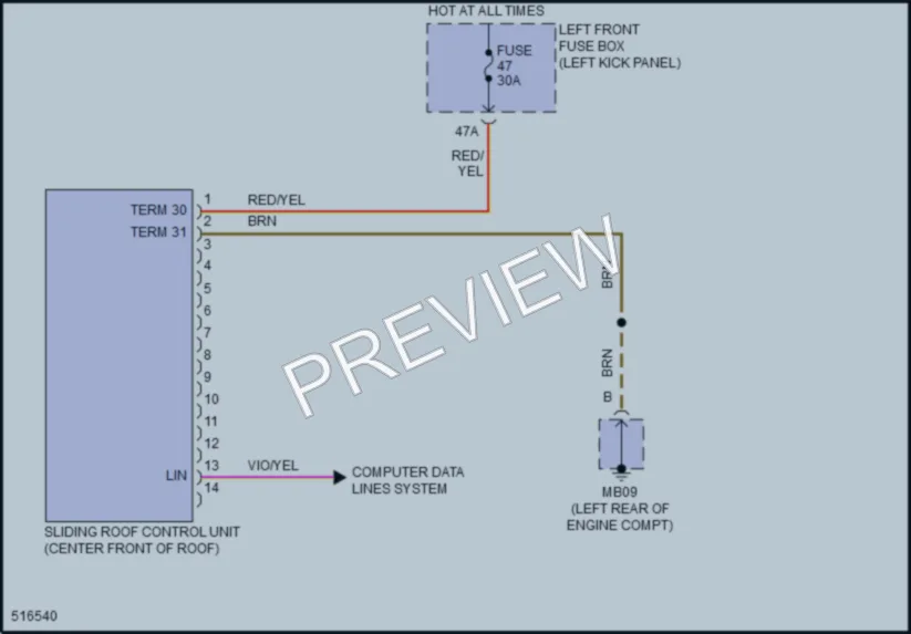 2016 Porsche Panamera Power Top Sunroof wiring diagram preview