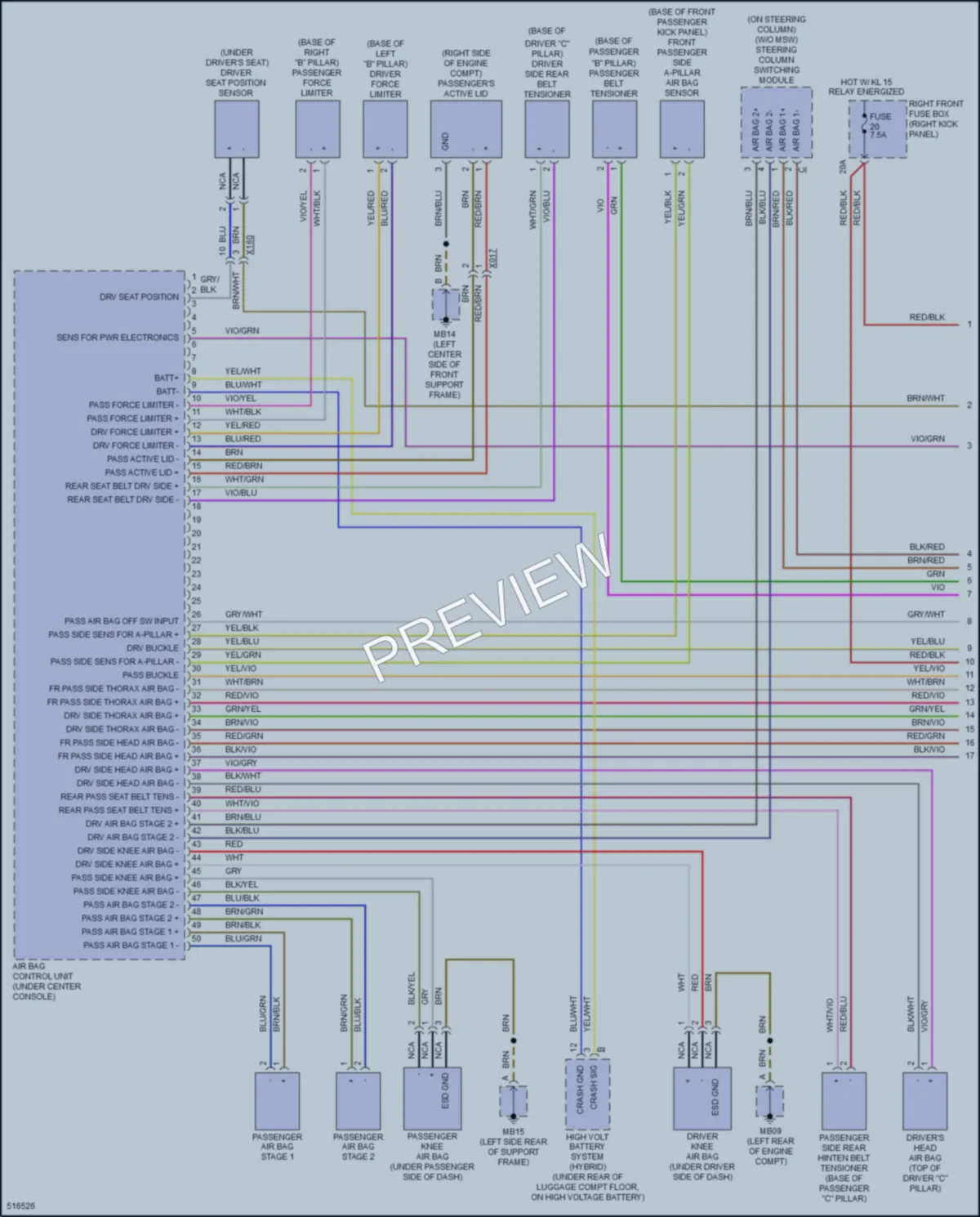 2016 Porsche Panamera Supplemental Restraints wiring diagram preview