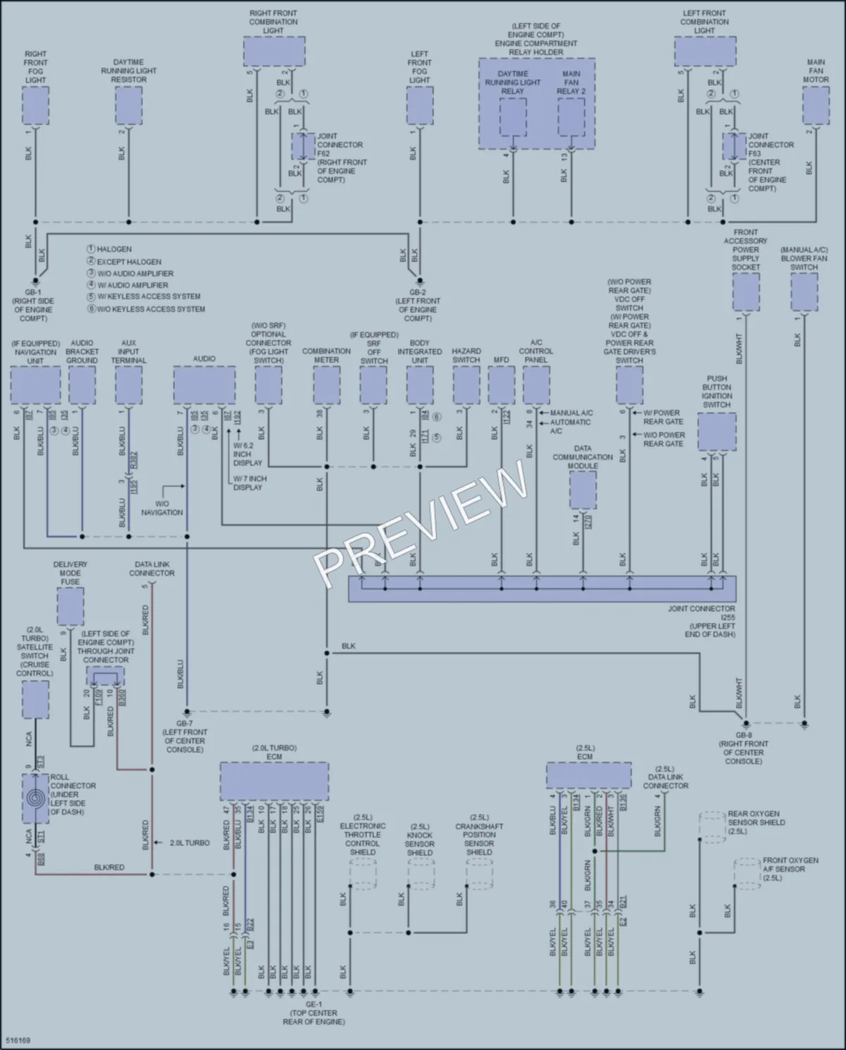 2016 Subaru Forester Ground Distribution wiring diagram preview