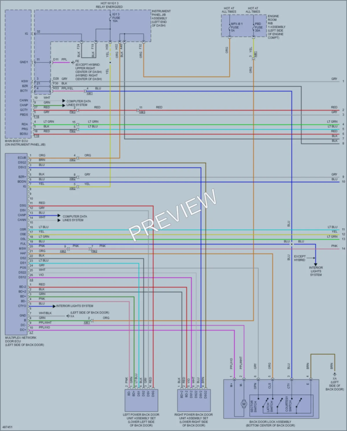 2016 Toyota HighlanderHybrid Trunk Tailgate Fuel Door wiring diagram preview