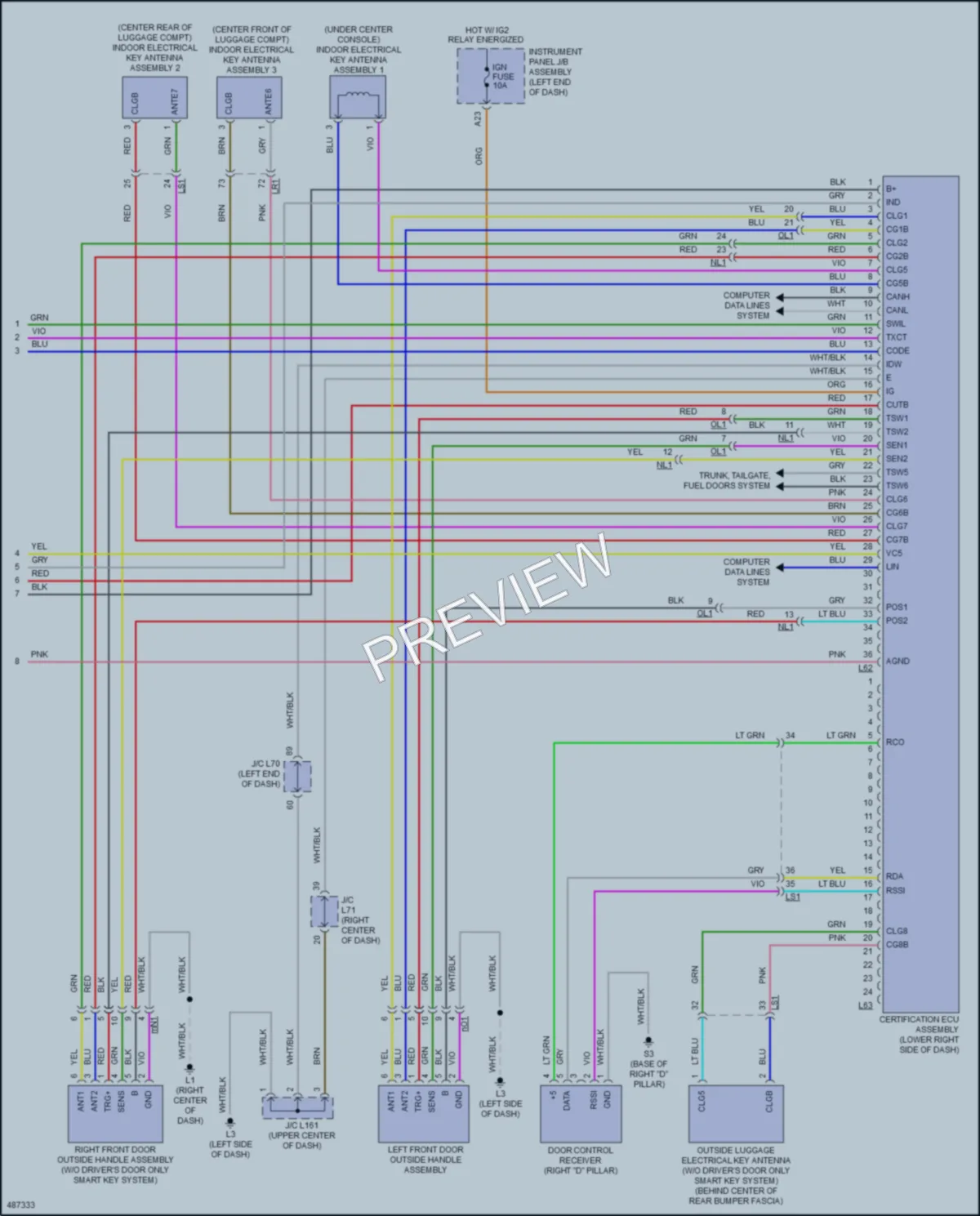 2016 Toyota Priusv Anti Theft wiring diagram preview