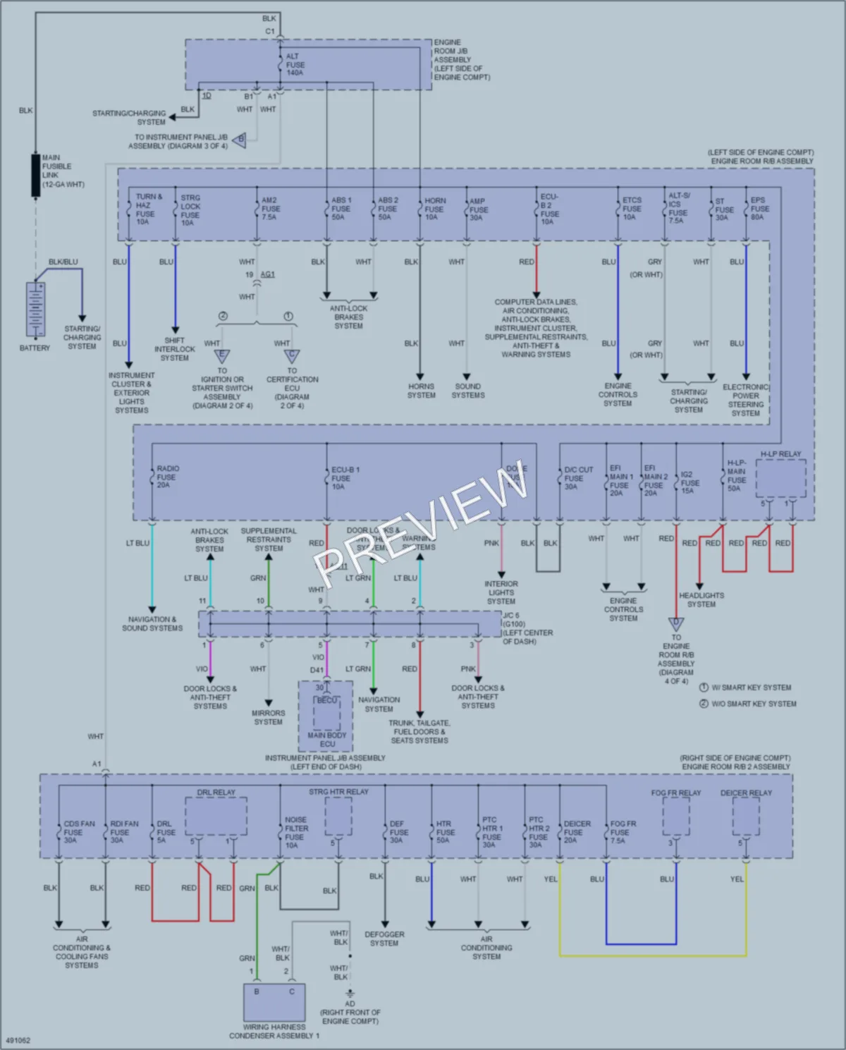 2016 Toyota RAV4Hybrid Power Distribution wiring diagram preview