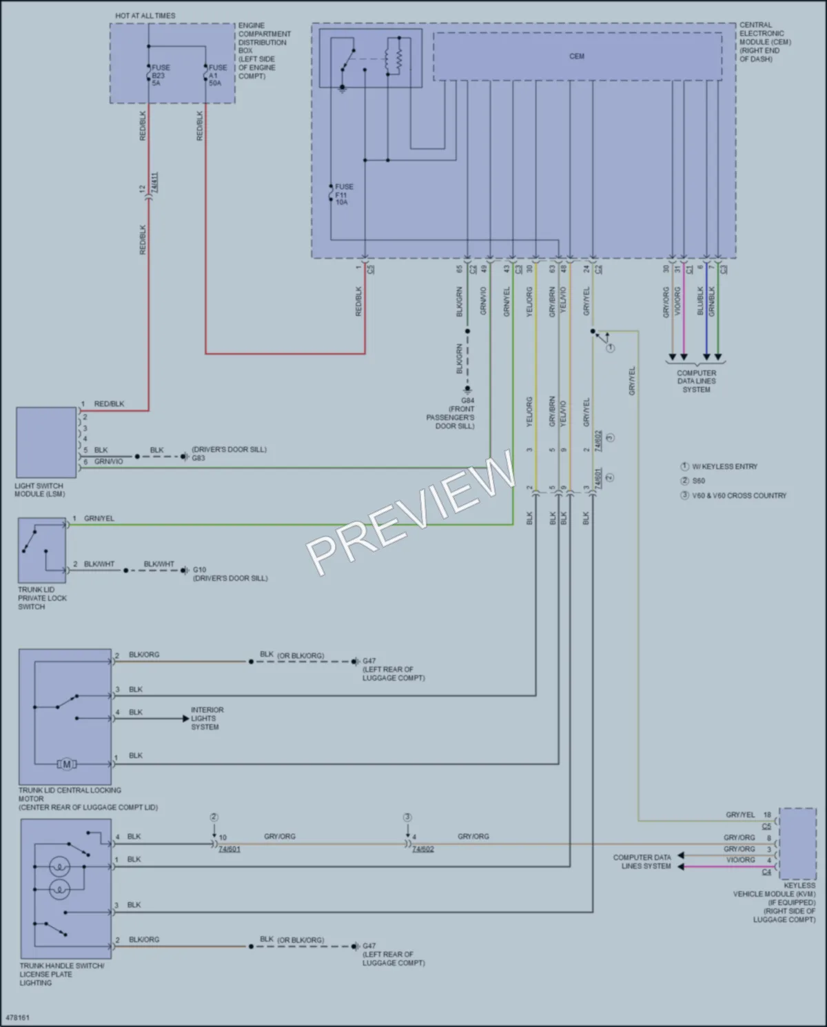2016 Volvo S60 Trunk Tailgate Fuel Door wiring diagram preview
