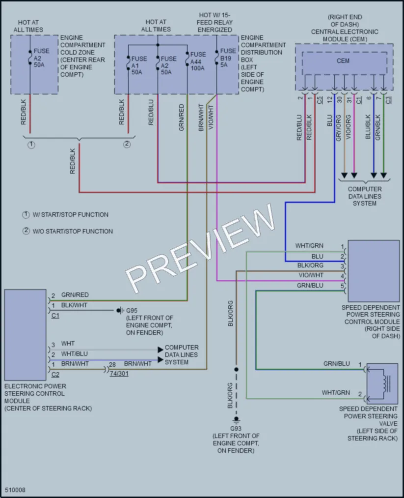 2016 Volvo S60CrossCountry Electronic Power Steering wiring diagram preview